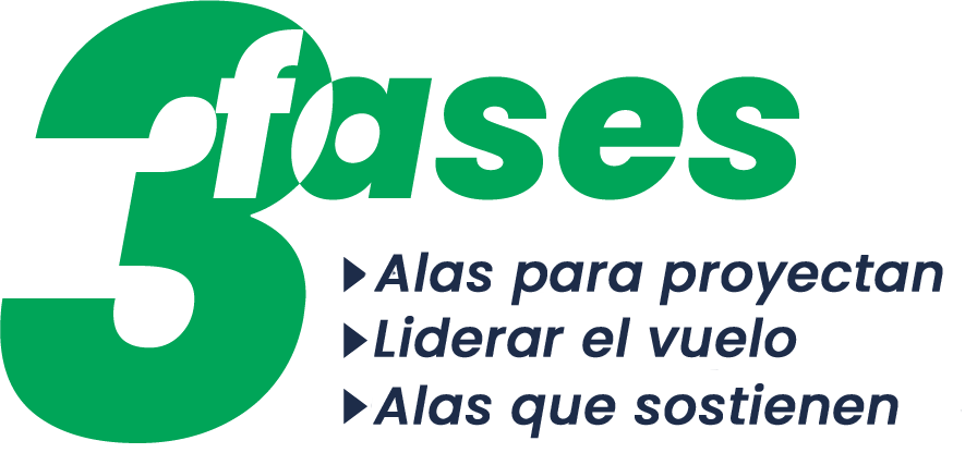 3 FASES alas.png