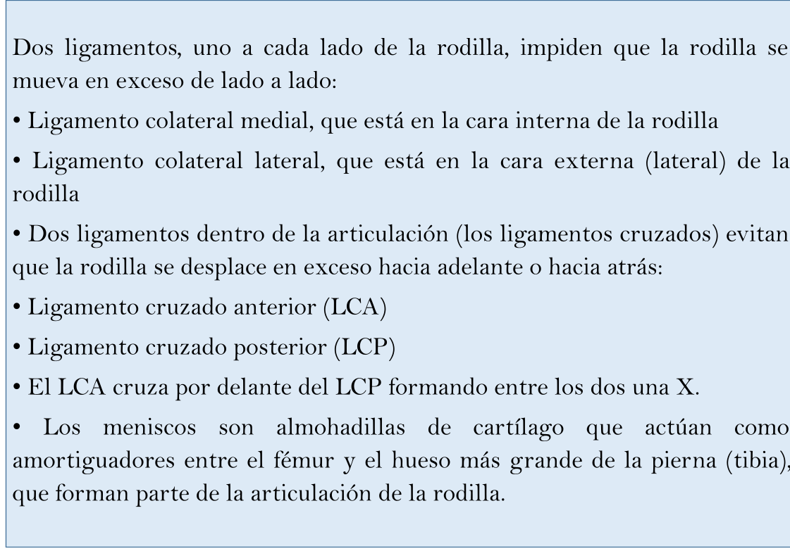 ESGUINCE DE RODILLA.docx (2).png