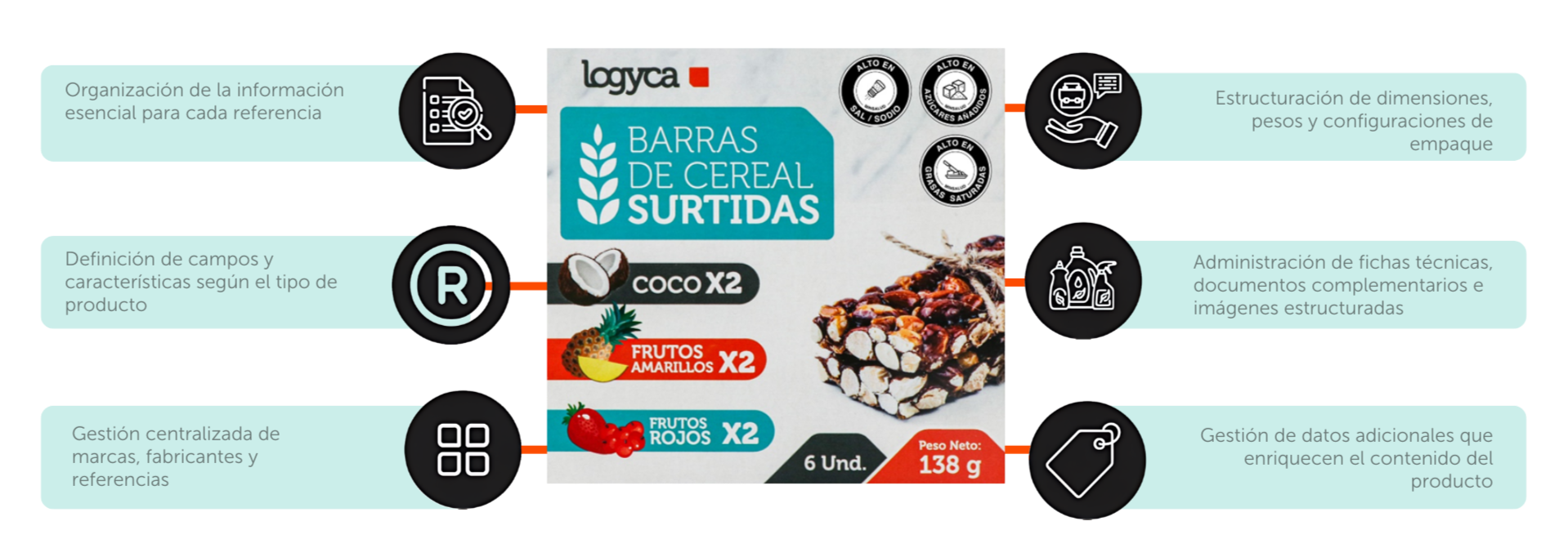 Gestor de contenidon2png.png