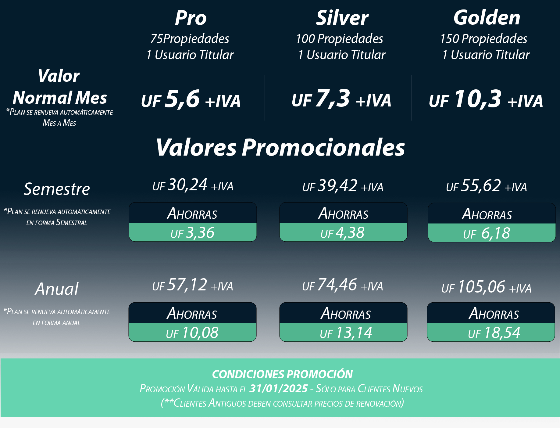  PLANES NUEVOS Enero 2025 (2).png