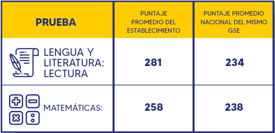 tabla.png