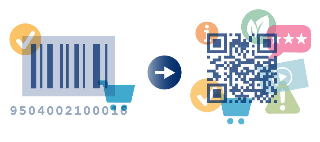barcode-explorer-1D-vs-2D-benefits-2x.png